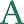 Apollo Global Management